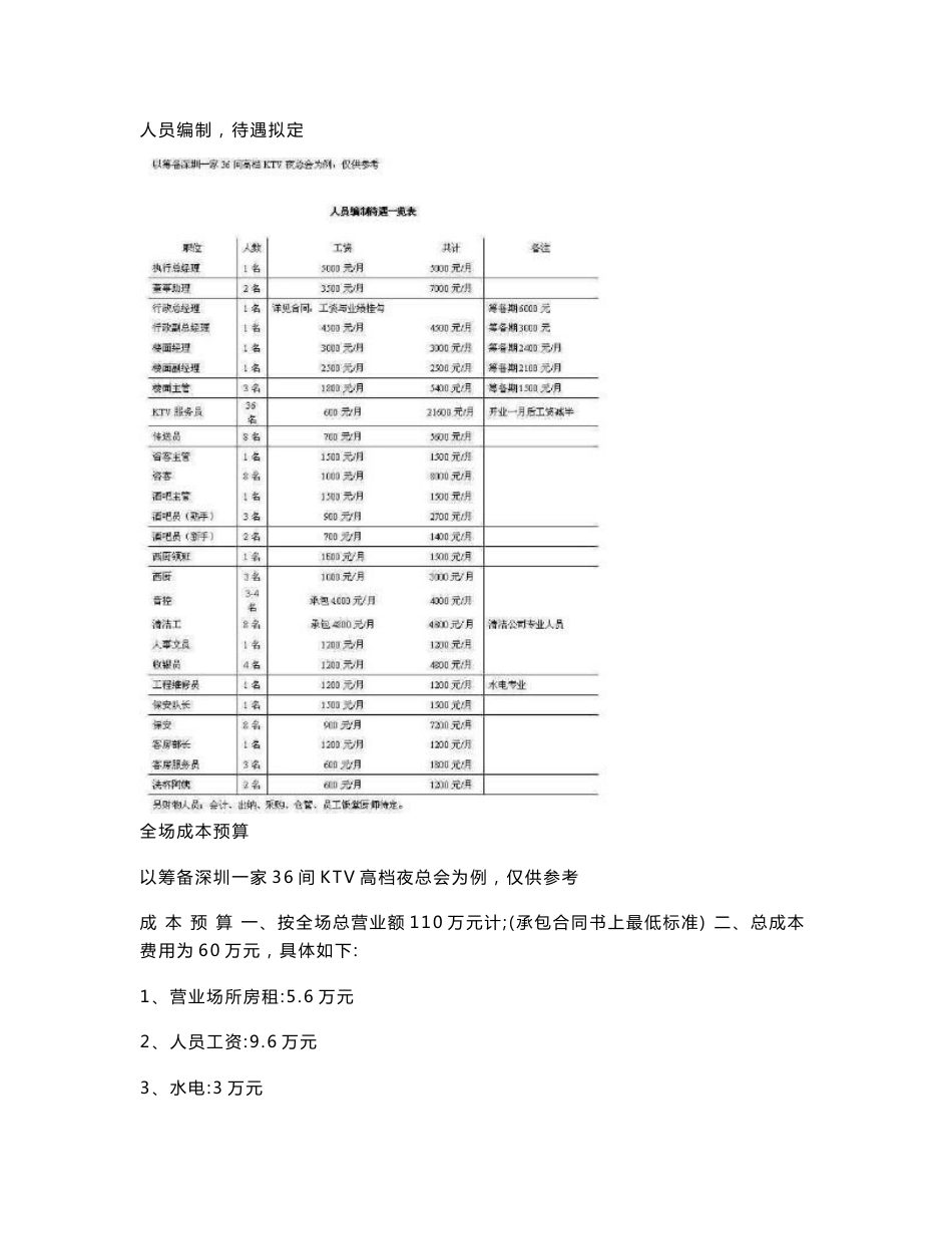 夜场(夜总会／KTV／舞厅)筹备开业实施方案_第1页