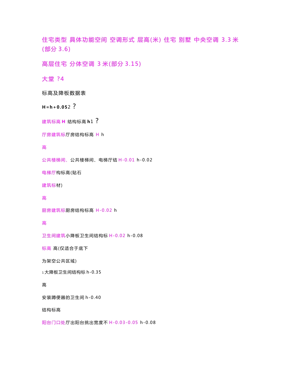 建筑专业施工图设计指导书090713_第2页