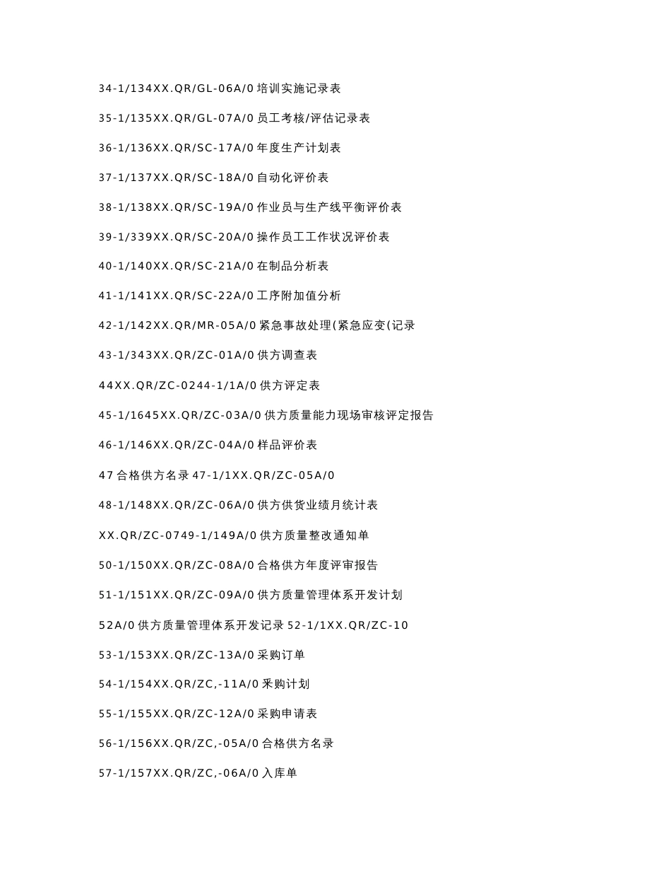 IATF16949-2016质量管理体系全套文件(质量手册+控制程序+表单文件，共173页)_第3页