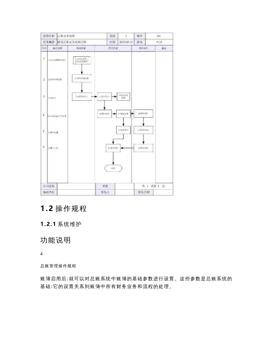 K3CLOUD总账管理操作规程_第3页