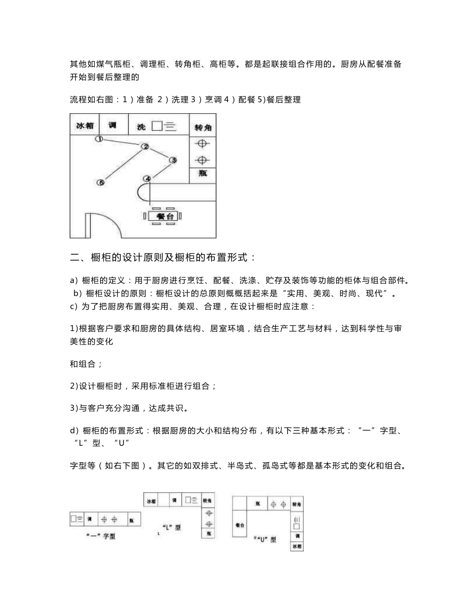 橱柜设计指南手册_第2页