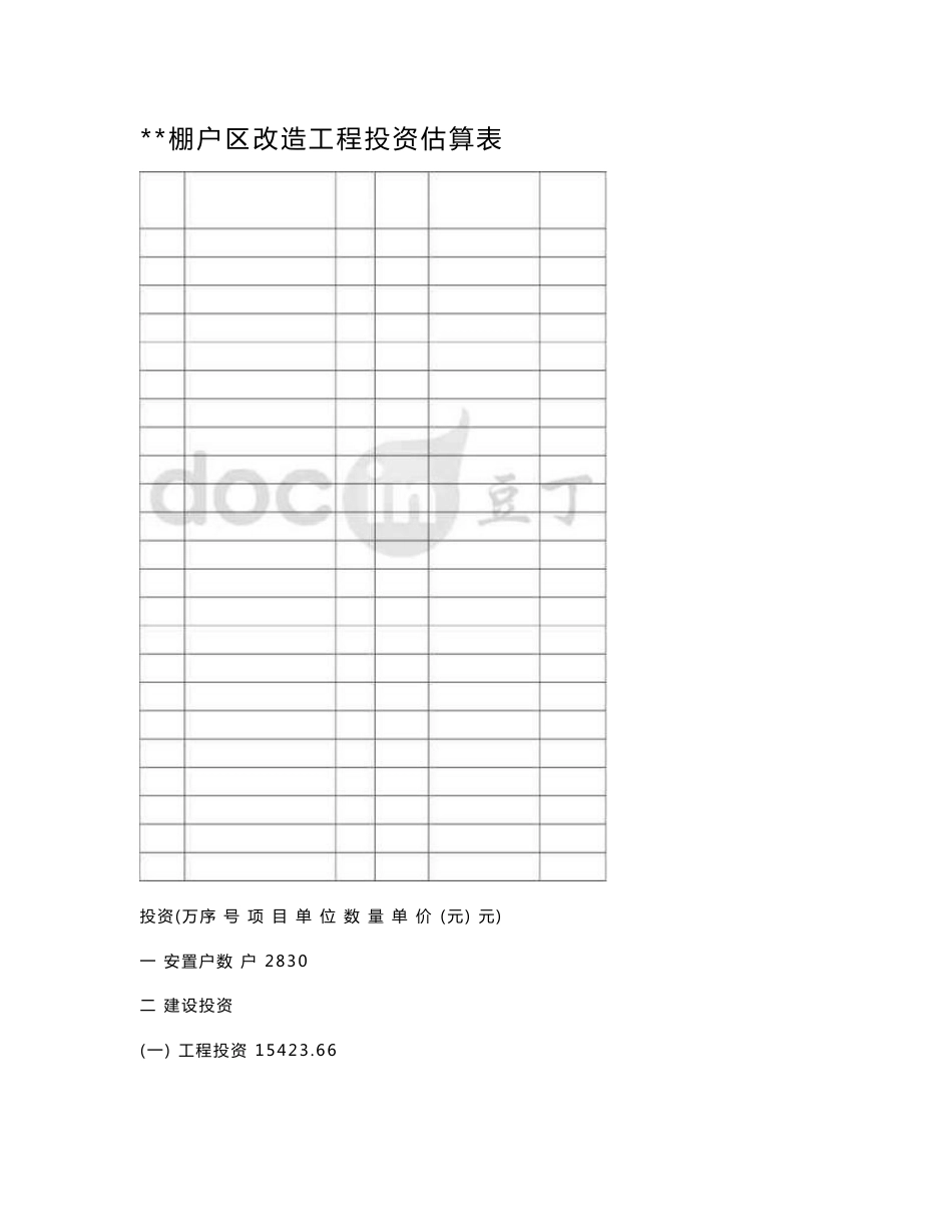 项目投资估算表50例（含公共建筑、市政、旅游、农业、道路等投资估算范例）_第1页