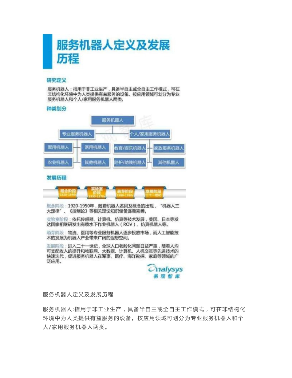 2015-2016年智能服务机器人行业分析报告_第2页