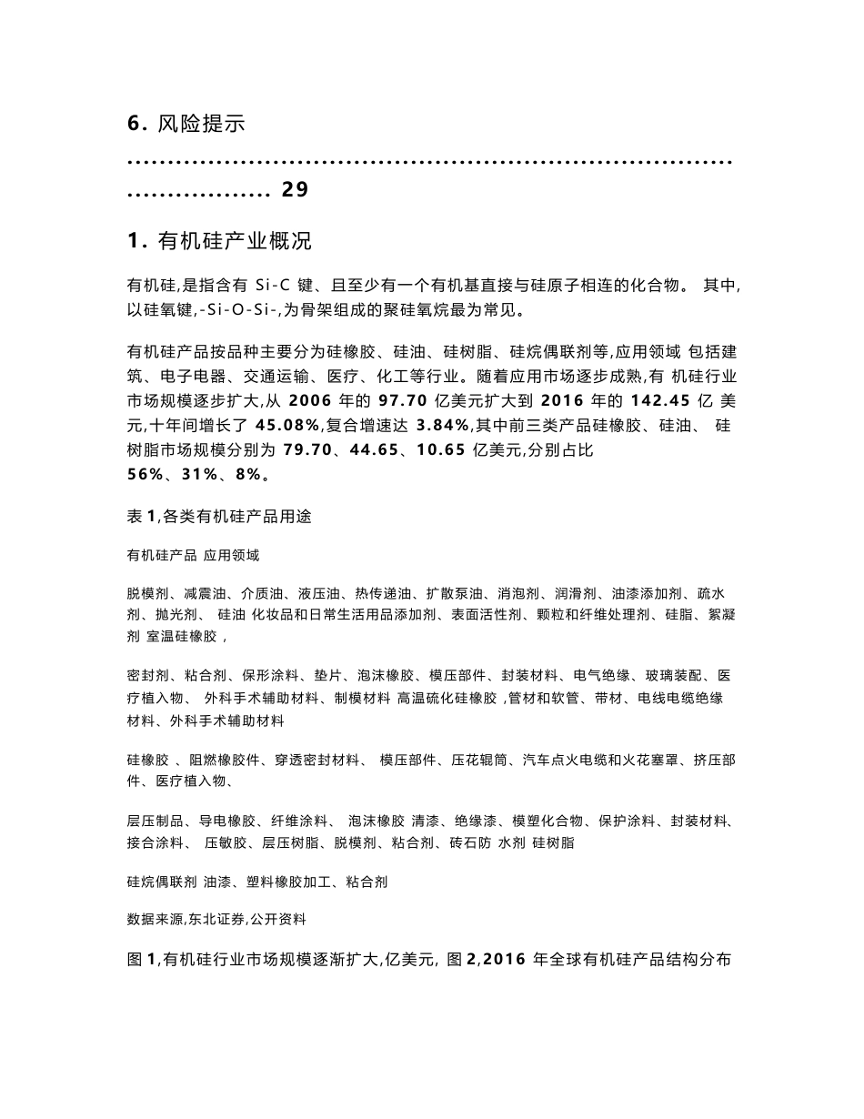 2018年有机硅行业分析报告_第3页
