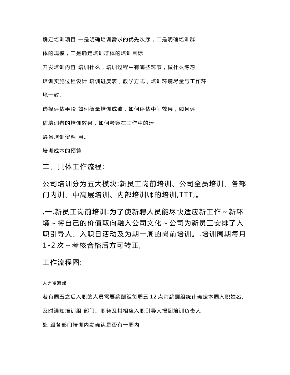 培训专员工作手册_第2页
