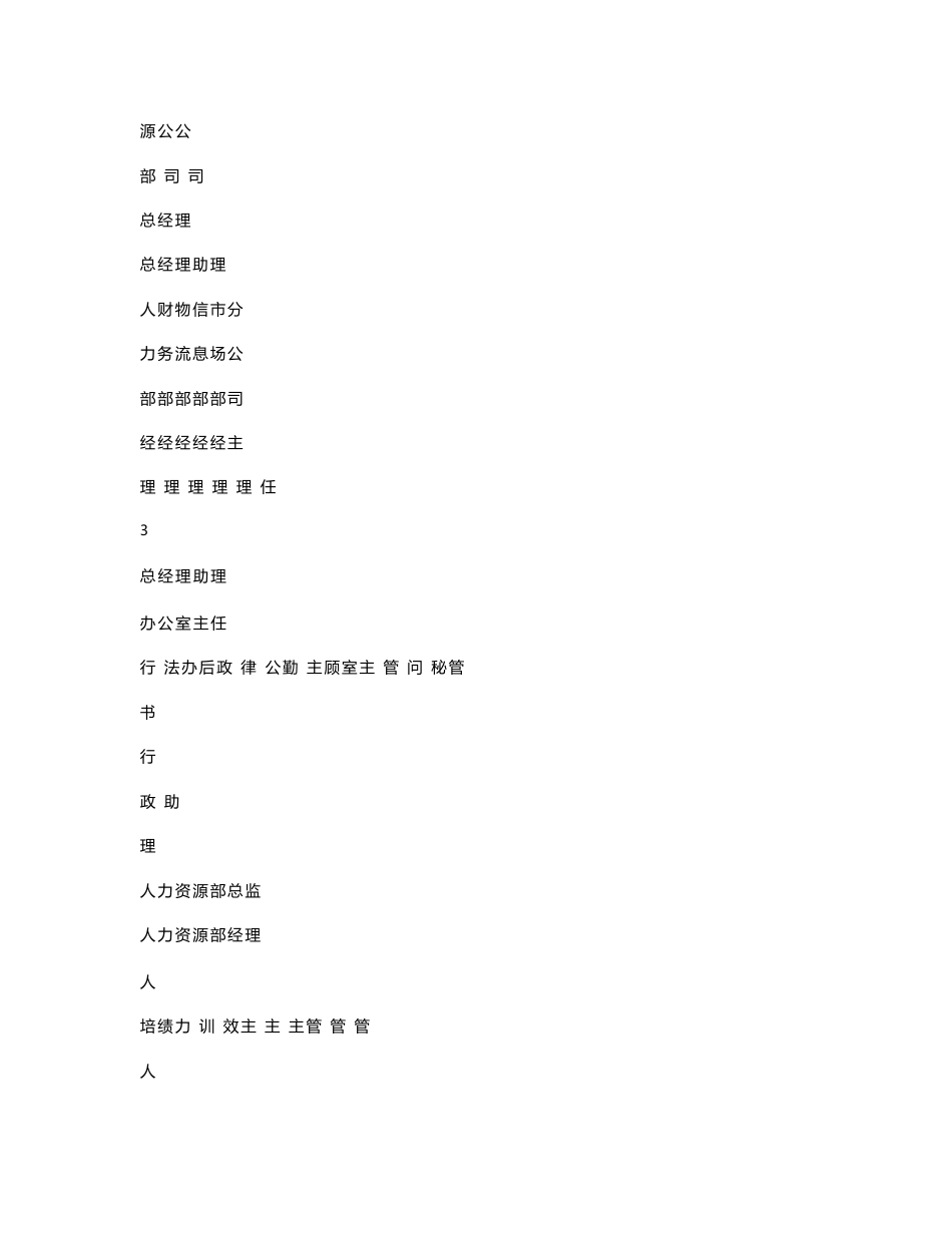 人力资源管理手册(新)_第2页