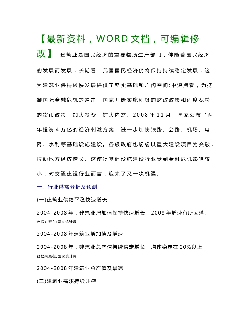 建筑行业风险分析报告_第1页
