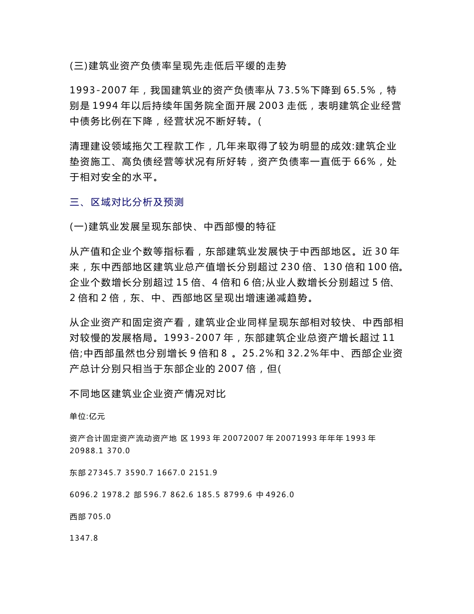 建筑行业风险分析报告_第3页