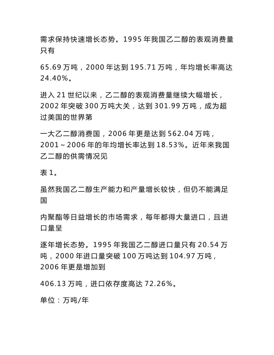 20万吨年煤制乙二醇项目建议书_第2页