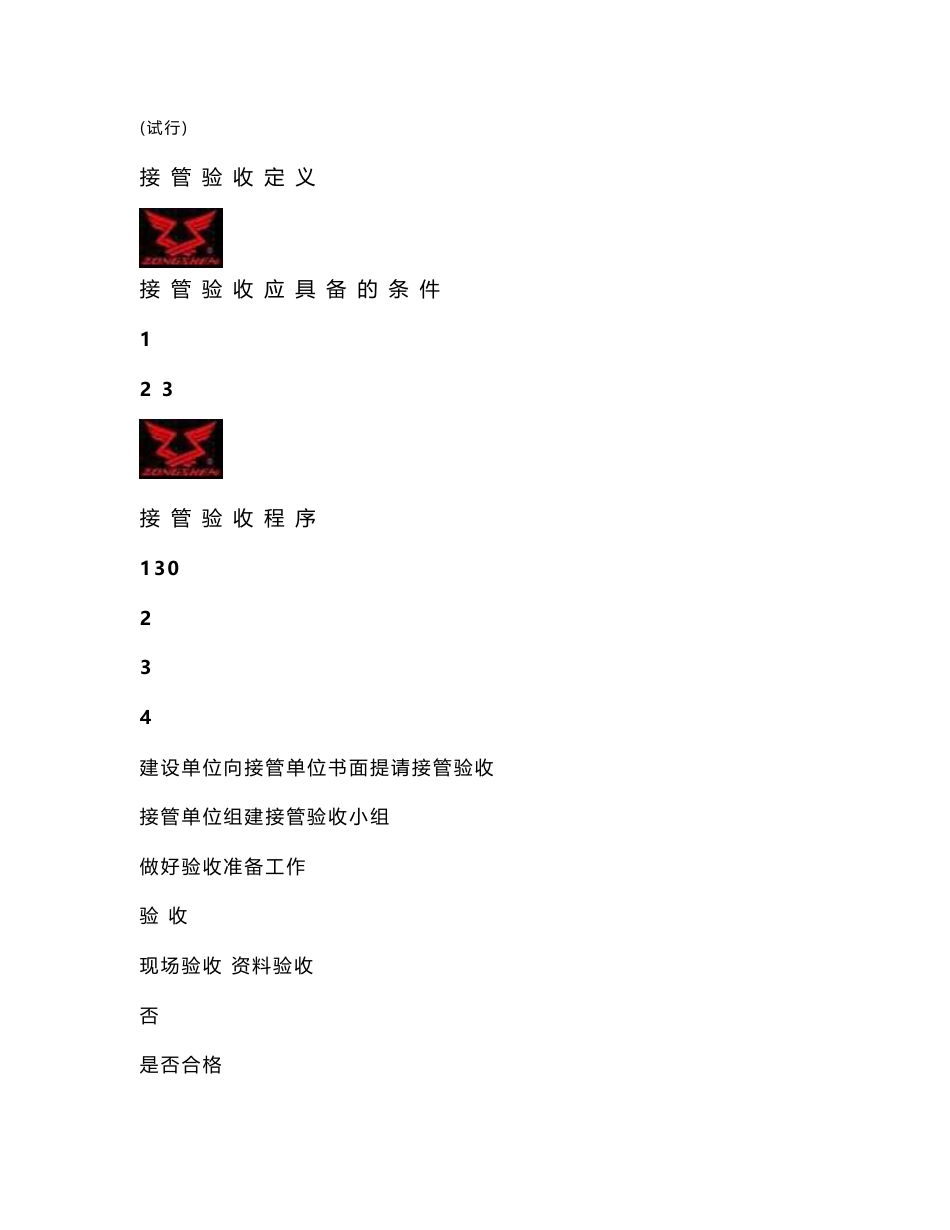 精品资料-动力城物业接管验收操作手册_第1页