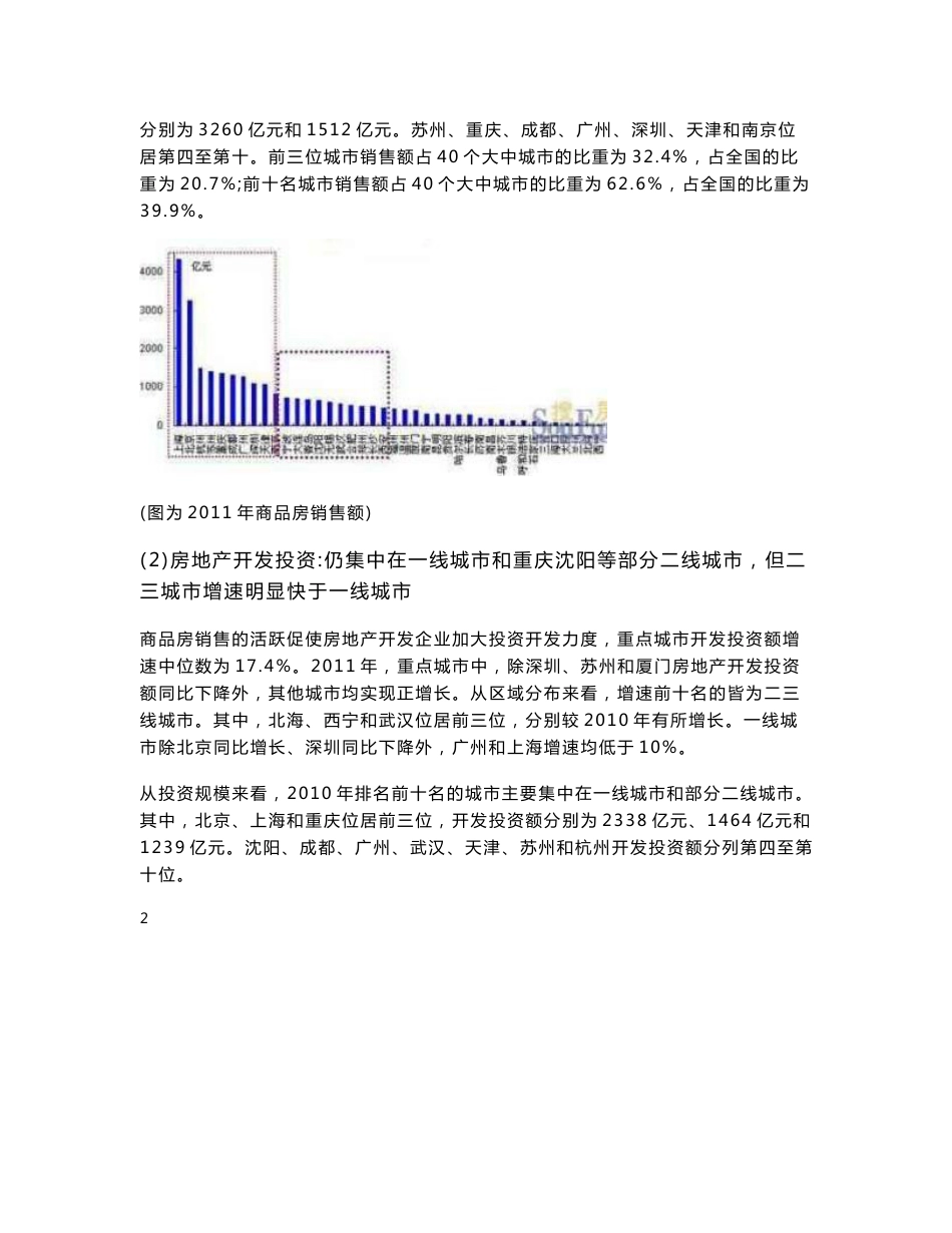 城市房地产市场分析毕业论文_第3页