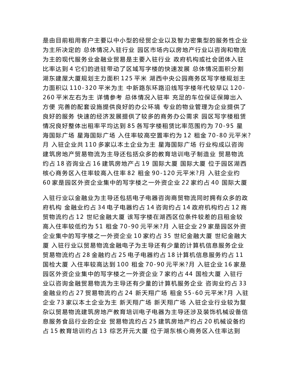 苏州工业园区写字楼项目调研报告_第2页