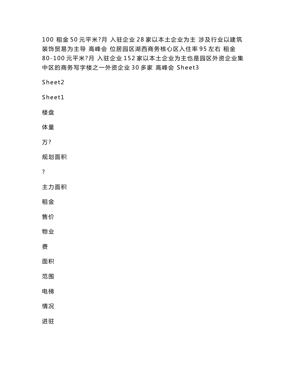 苏州工业园区写字楼项目调研报告_第3页