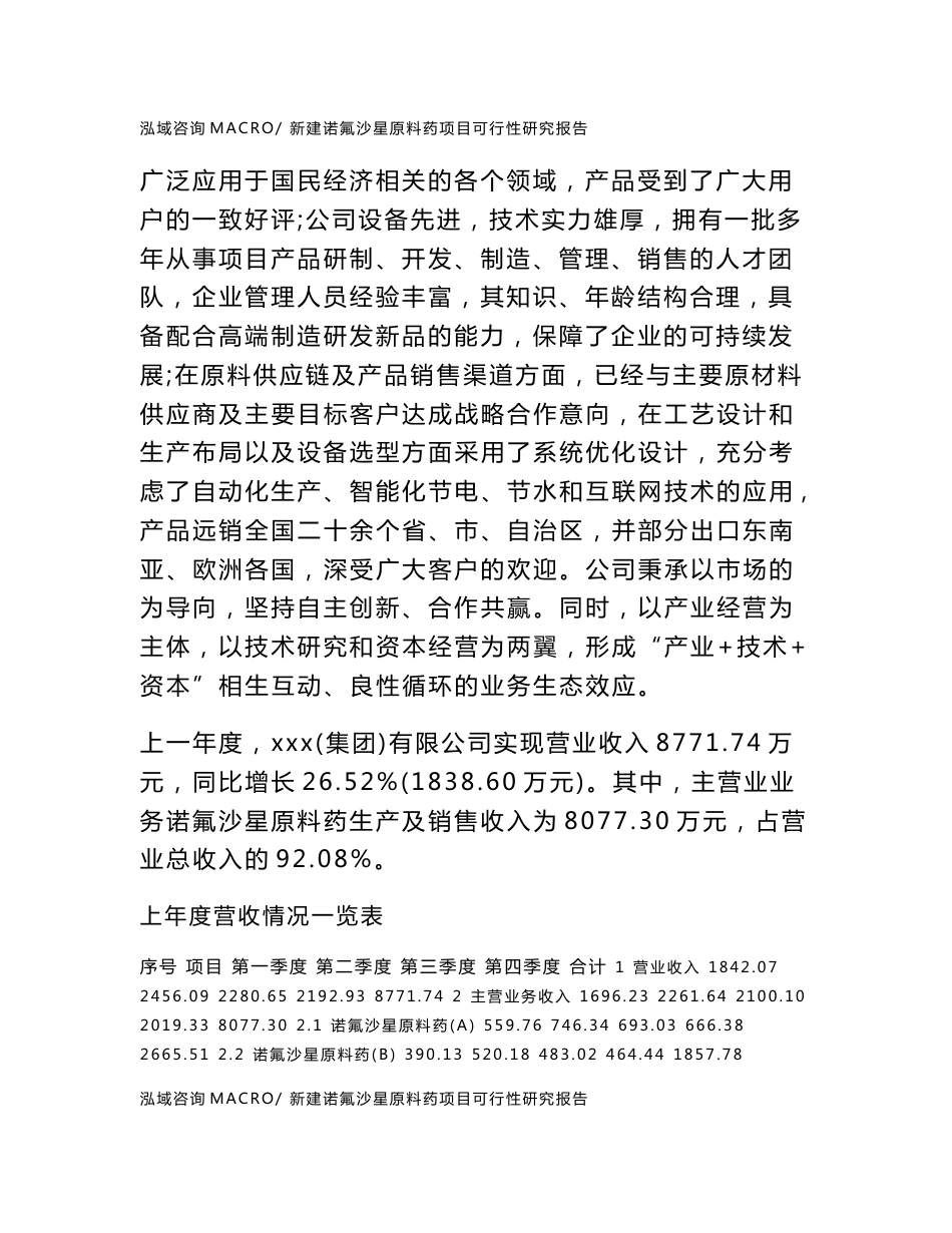 新建诺氟沙星原料药项目可行性研究报告范本立项申请分析_第2页