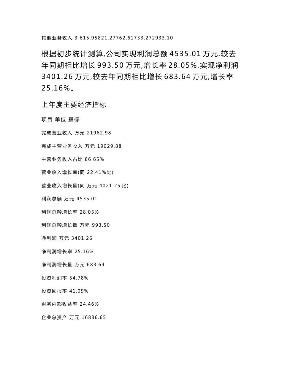 天然气门站及汽车加气站项目立项申请报告范文_第3页