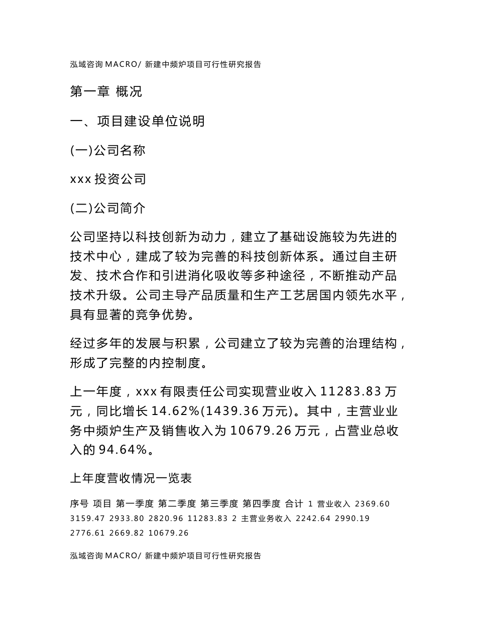 新建中频炉项目可行性研究报告范本立项申请分析_第1页