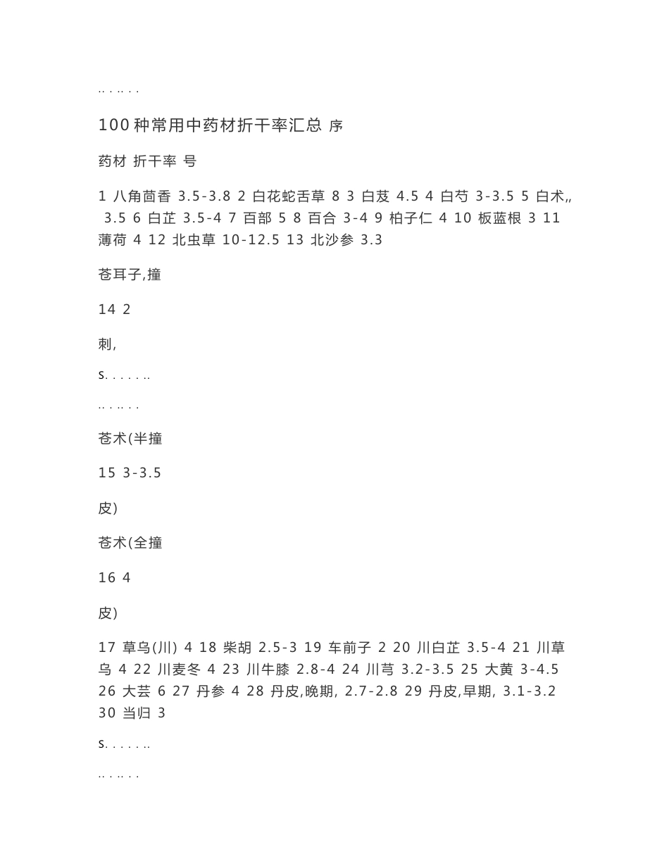 100中常用中药材折干率_第1页
