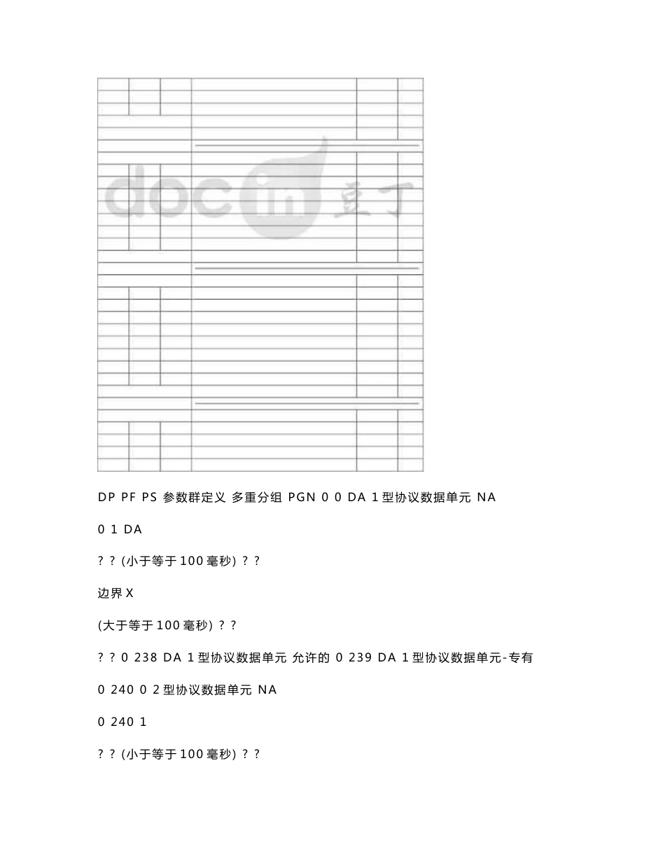 1939CAN_协议说明_第2页