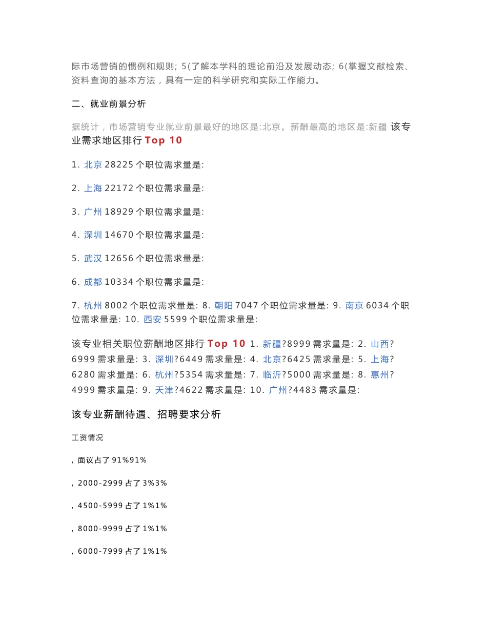 市场营销专业大学生的就业现状_第2页