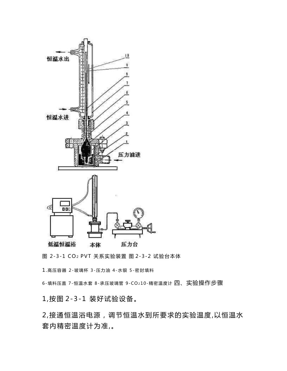 二氧化碳气象PVT实验报告_第3页