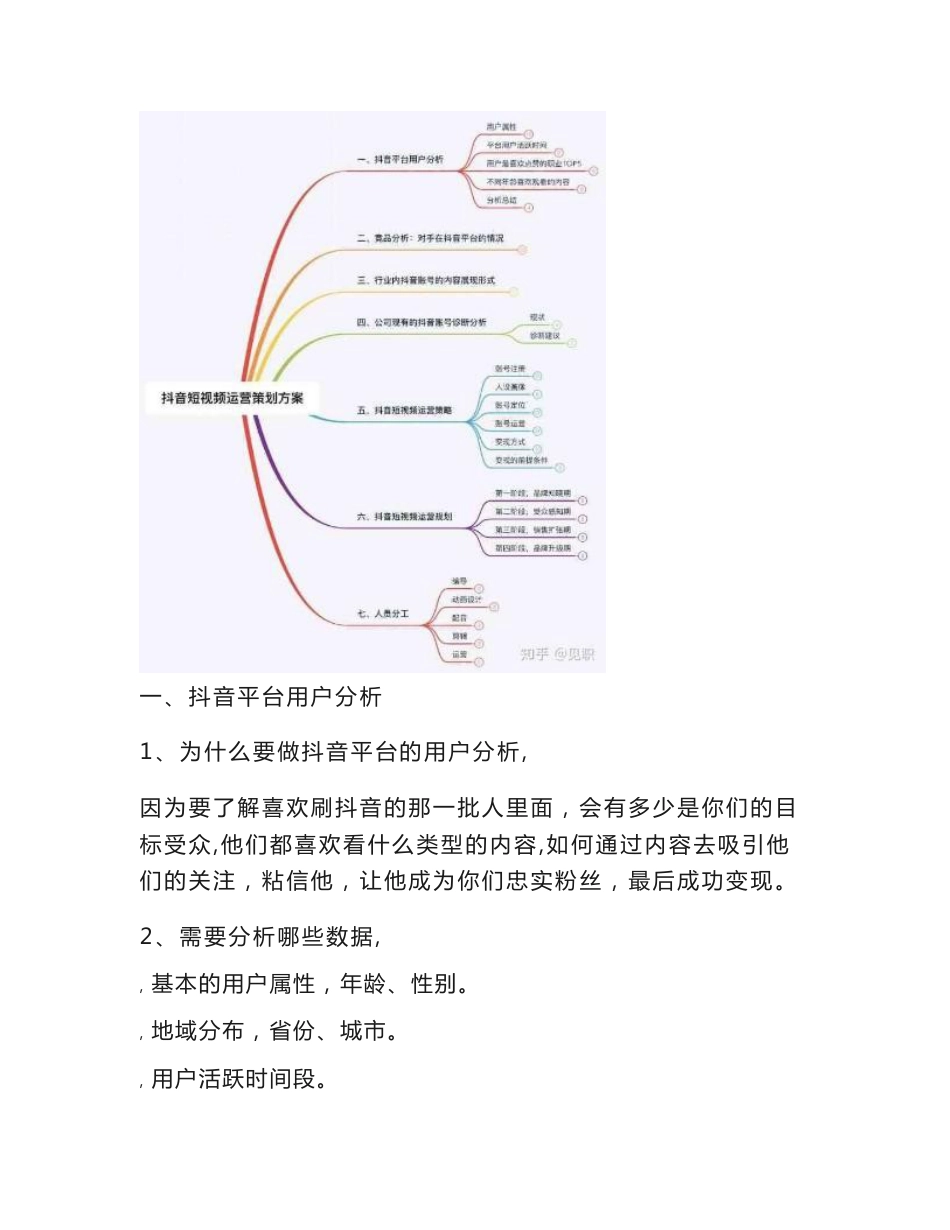 5000字干货：抖音短视频运营整体策划方案，看完你就学会了-实操案例_第3页