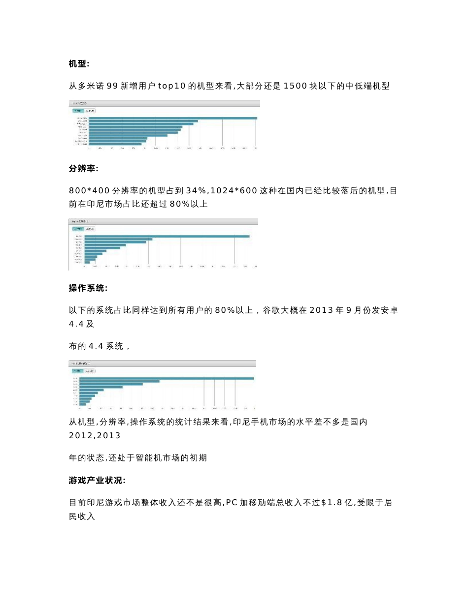 印尼市场调研分析讲述_第3页