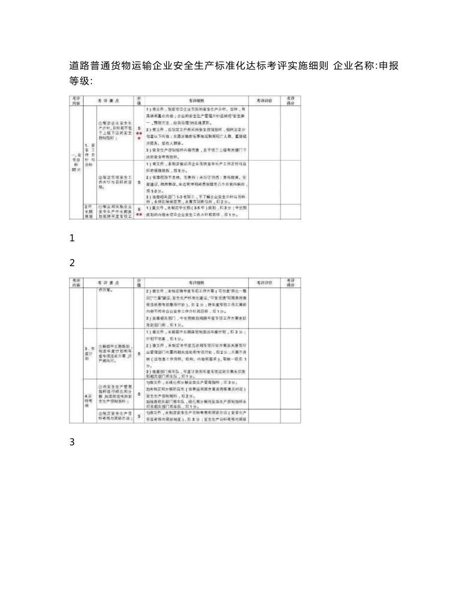 道路普通货物运输企业安全生产标准化达标考评实施细则(修订)2._第1页