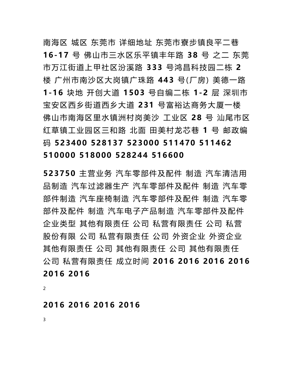 广东省汽车零部件行业企业名录2017年2535家_第2页