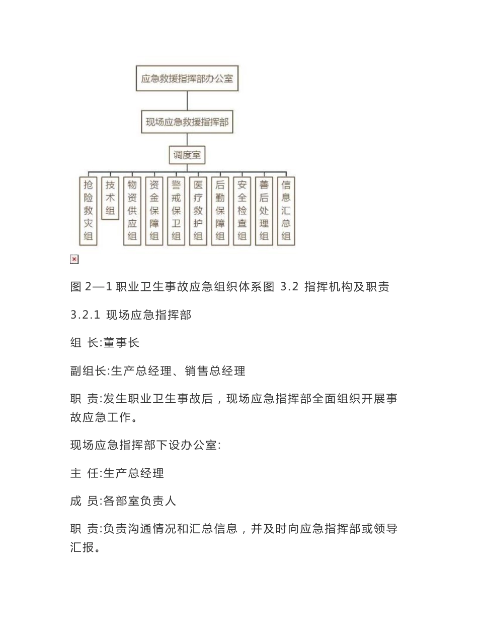 商混站职业卫生事故专项应急预案_第2页