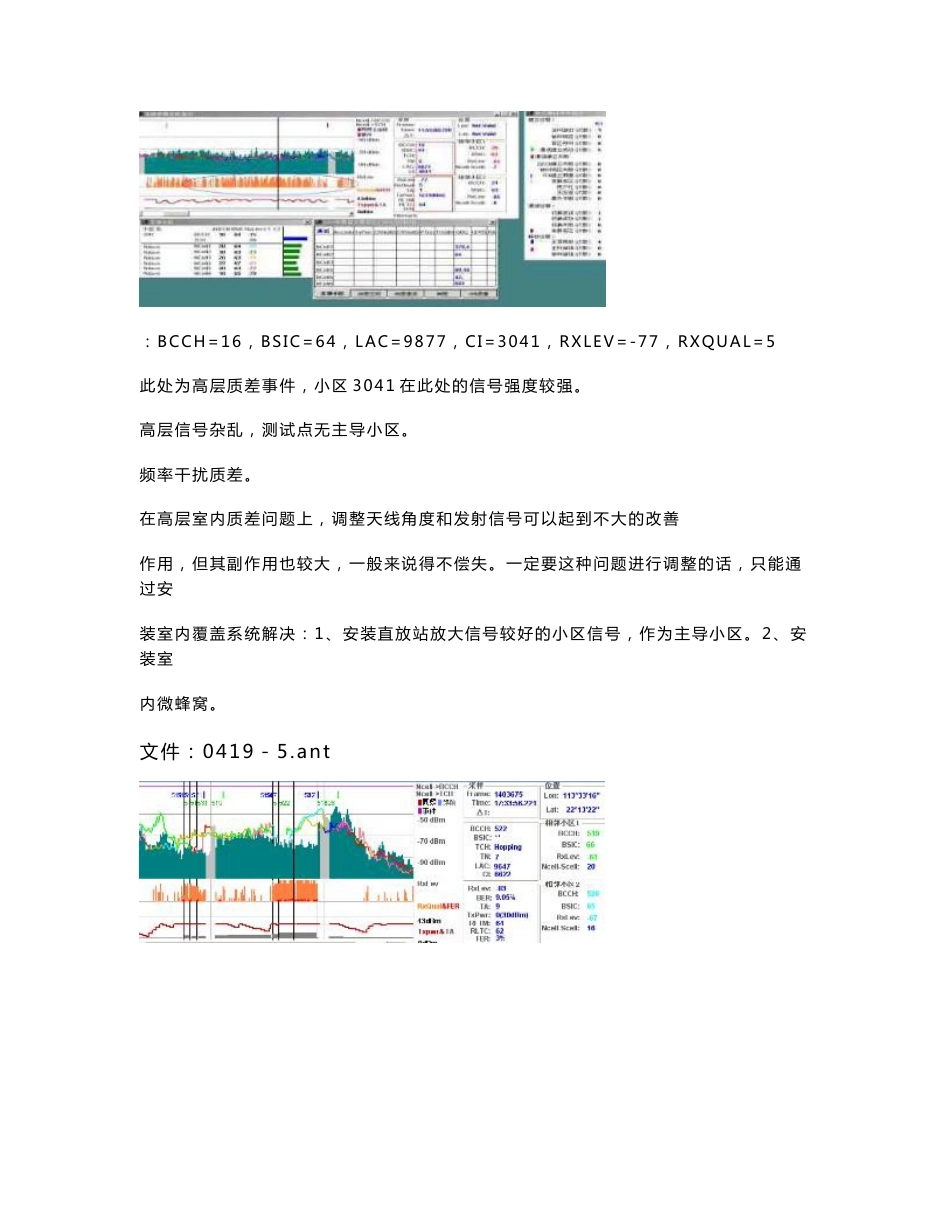 珠海万禾通信科技有限公司内部无线网优培训资料（中）_第2页