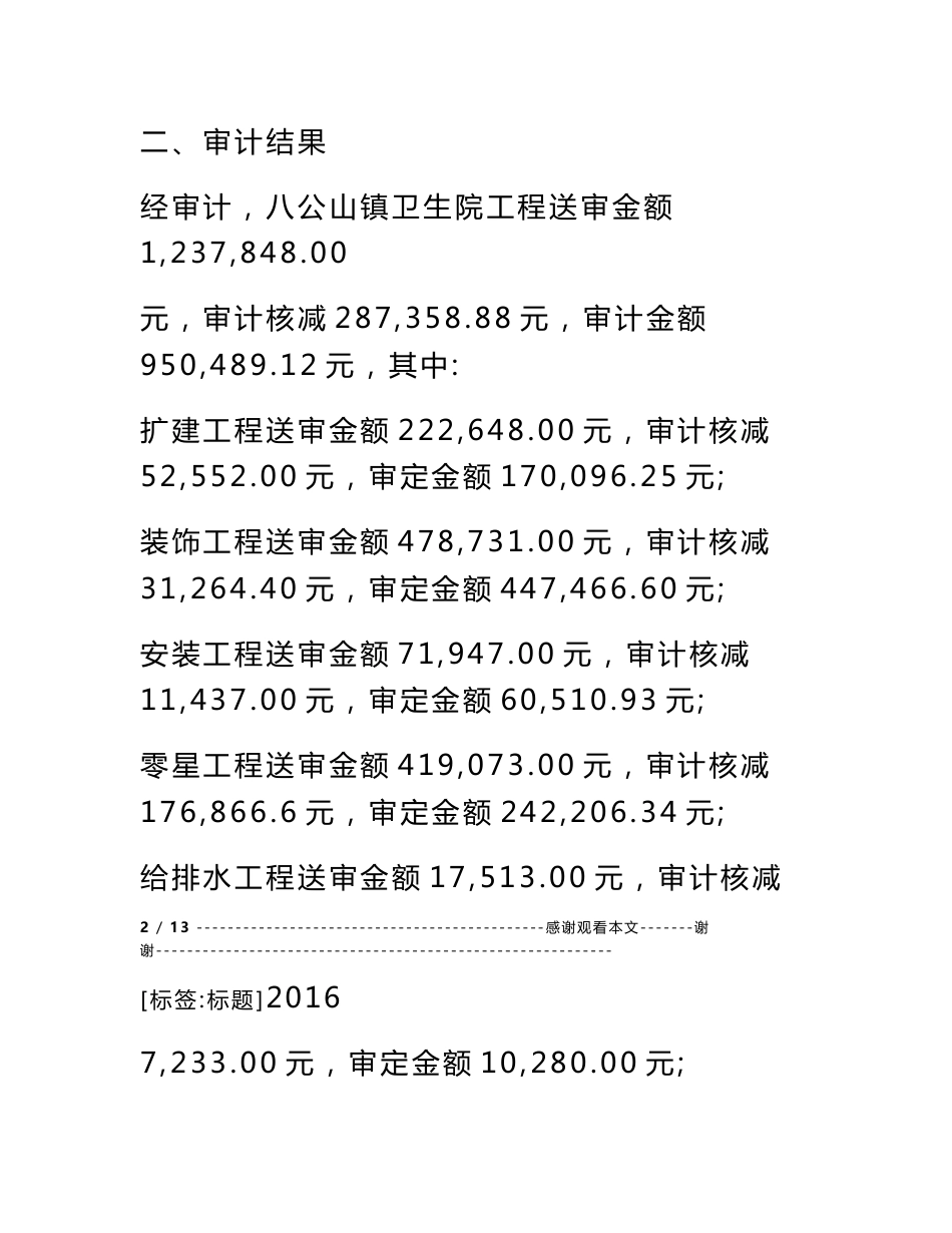 装修工程审计报告_第3页