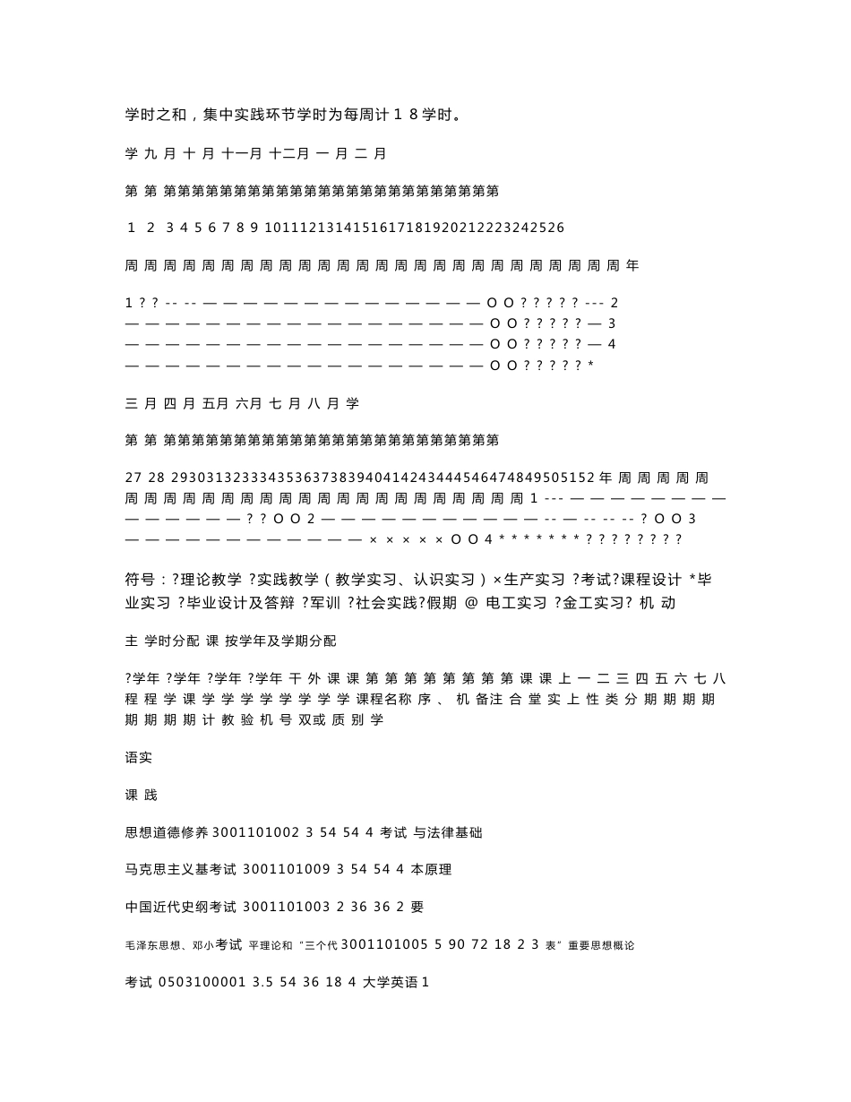 电子商务本科专业人才培养方案_第3页