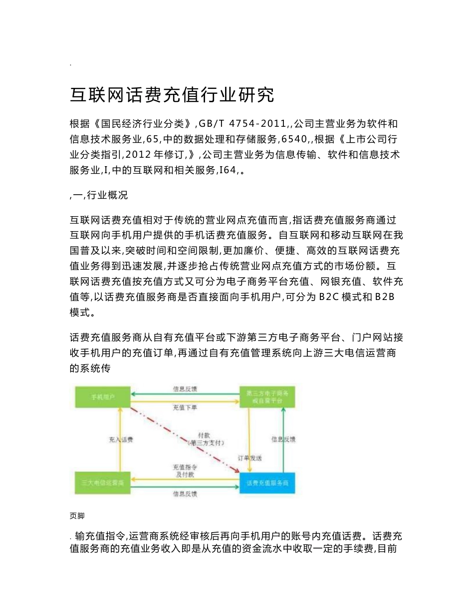 互联网话费充值行业研究_第1页
