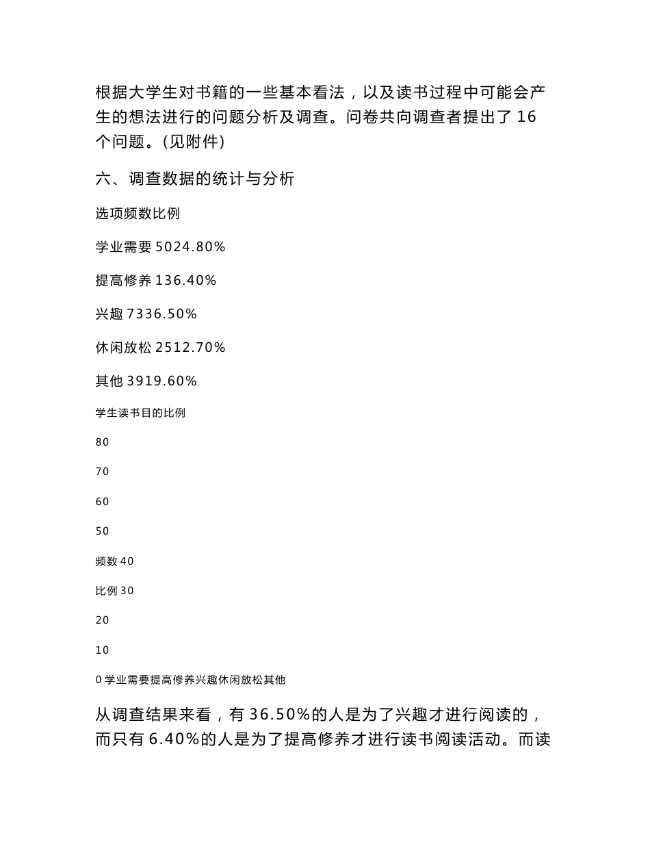 关于大学生读书情况的调查报告_第2页