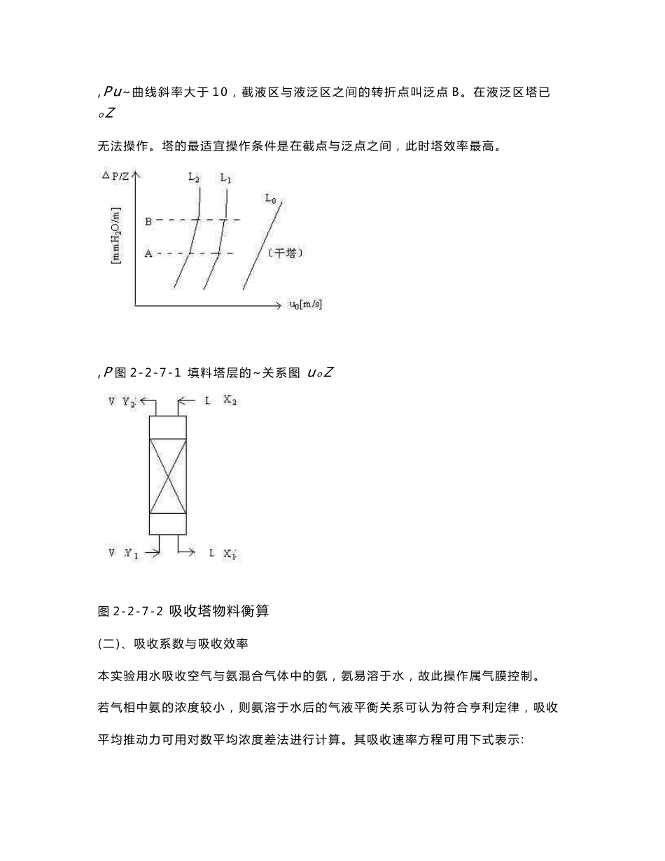 吸收实验实验报告_第2页