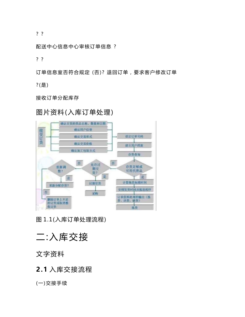 仓储入库作业流程及库内操作流程_第2页