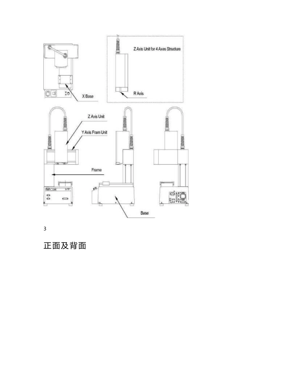 JANOME JR2000N 桌上型涂胶机说明书_第3页