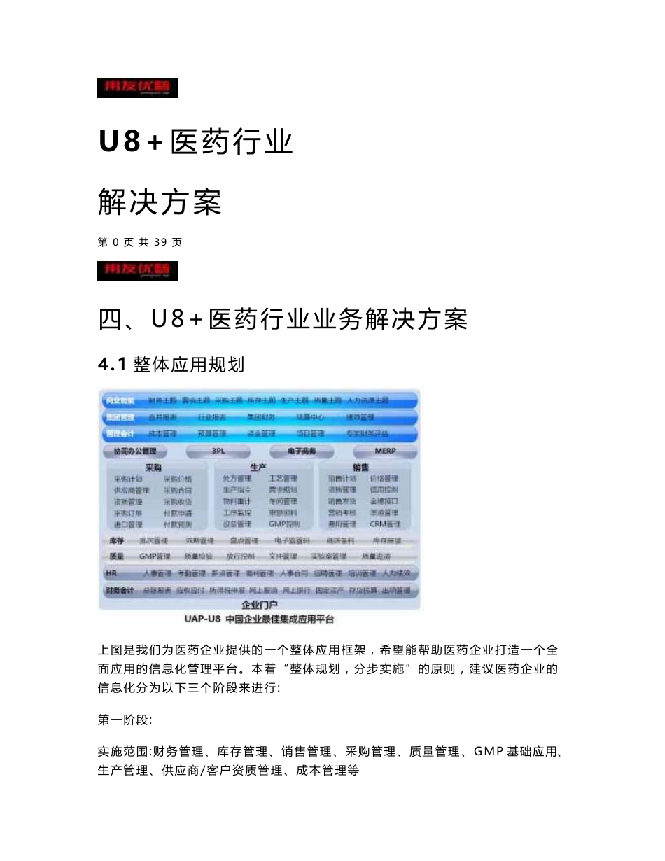 用友U8+医药行业解决方案_第1页