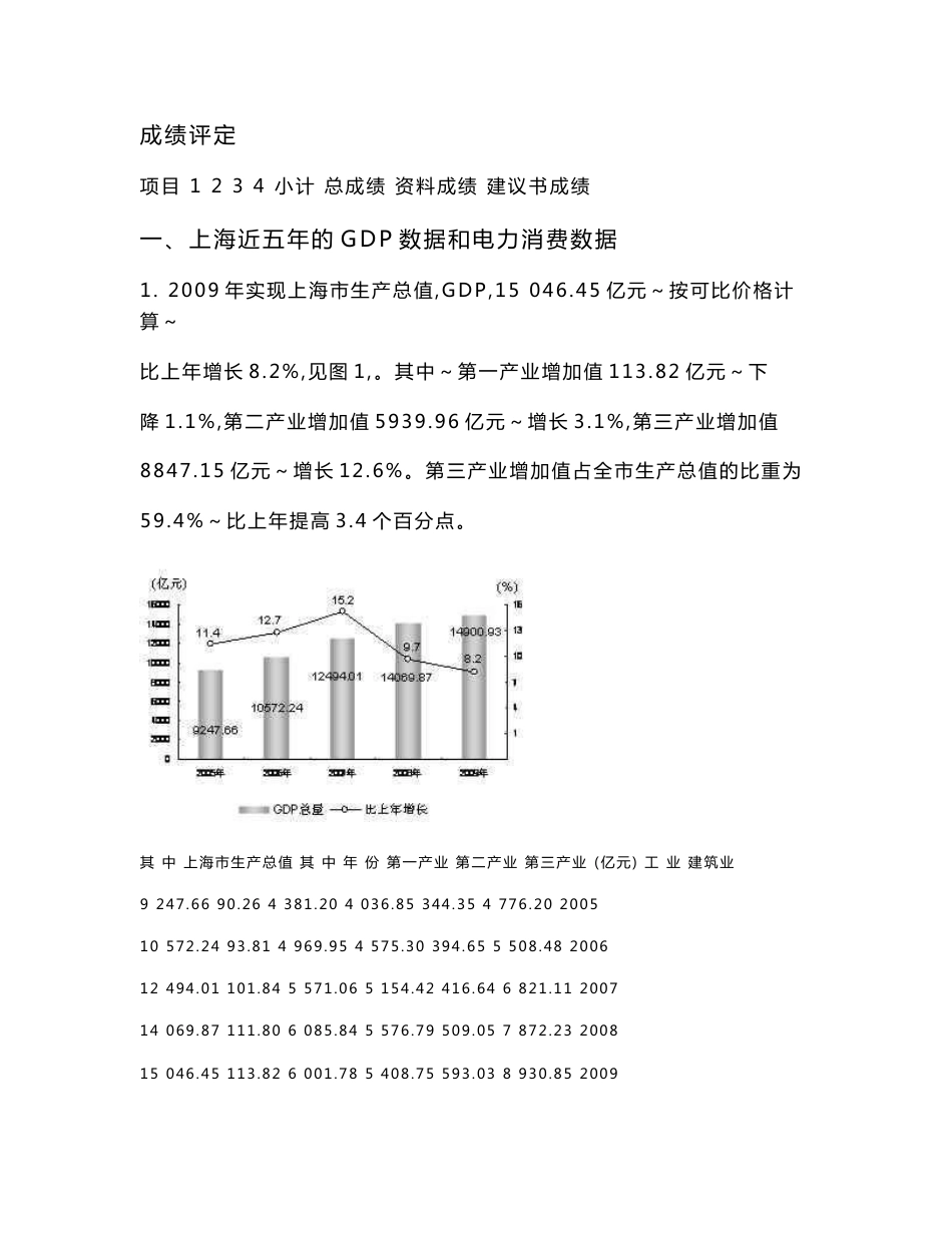 风电投资项目建议书_第2页