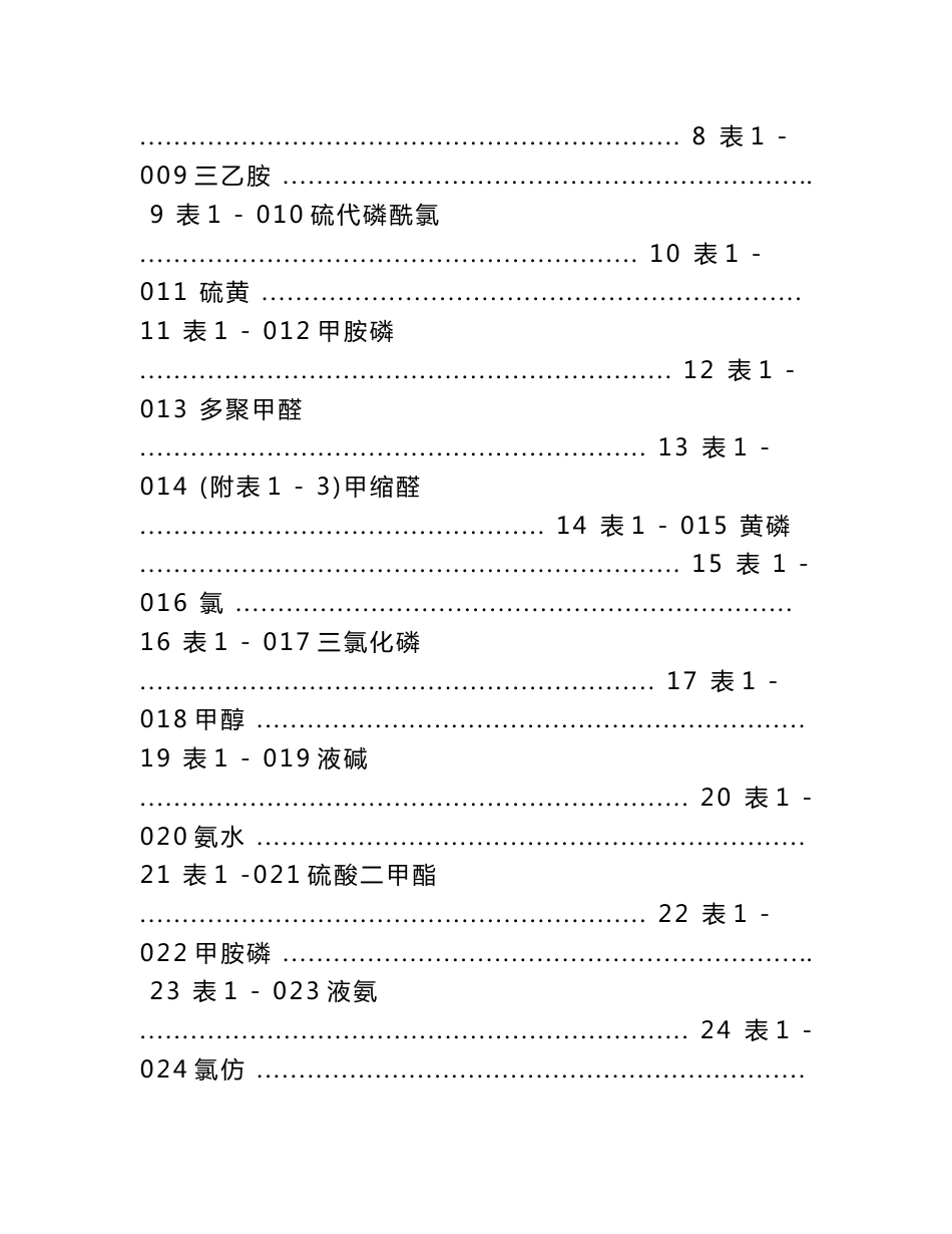 危化品安全技术说明书大全(MSDS)_第2页