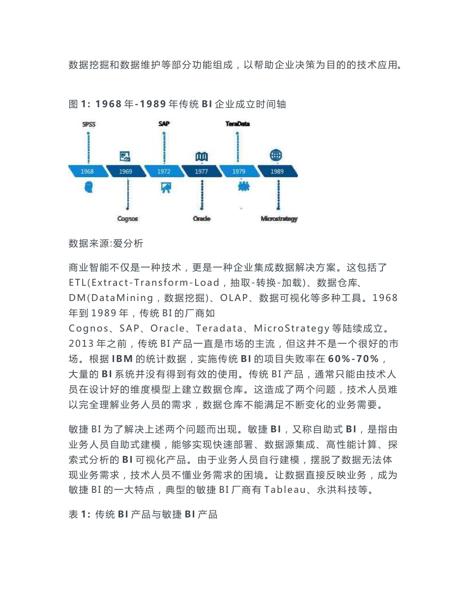 爱分析·中国BI商业智能行业报告_第3页