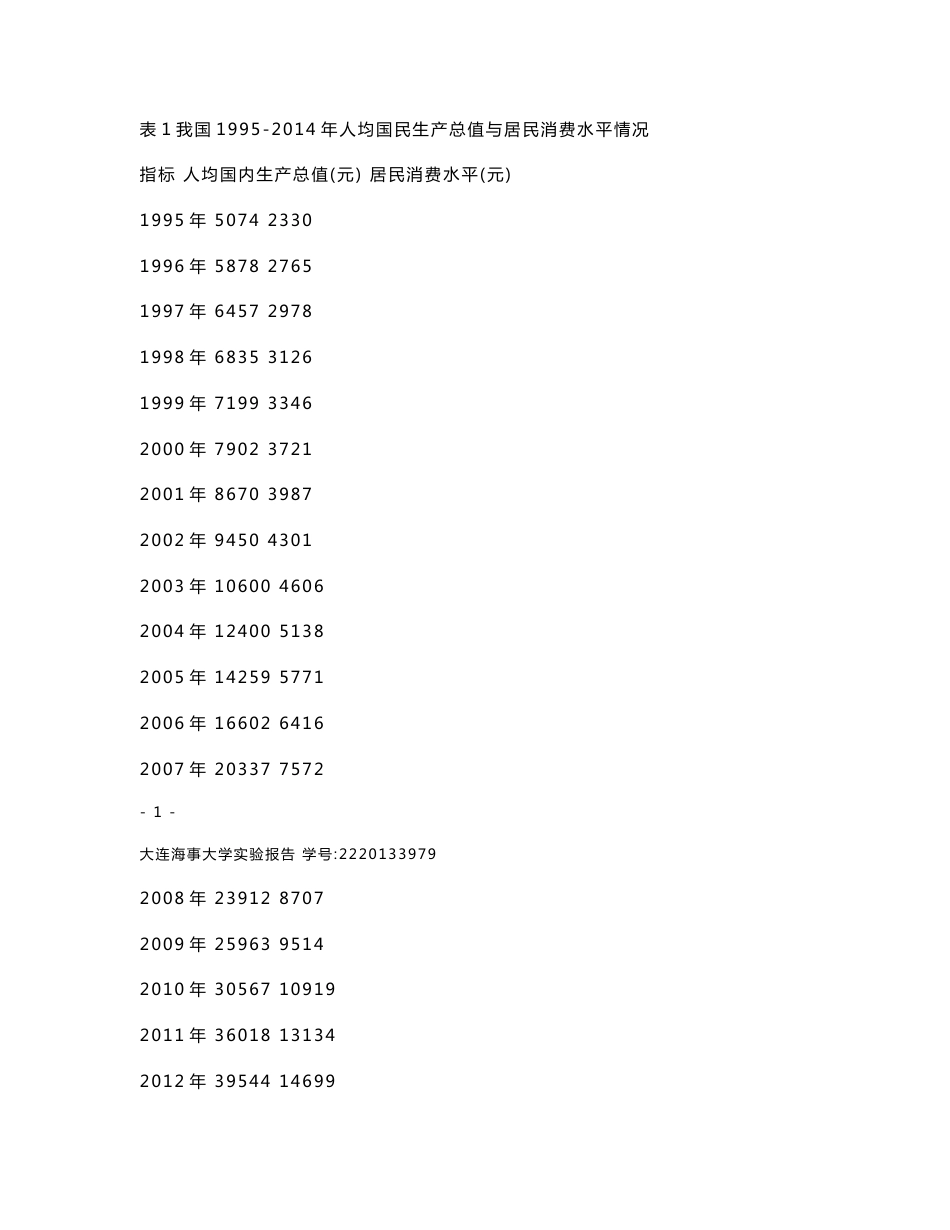 计量经济学eviews实验报告_第2页