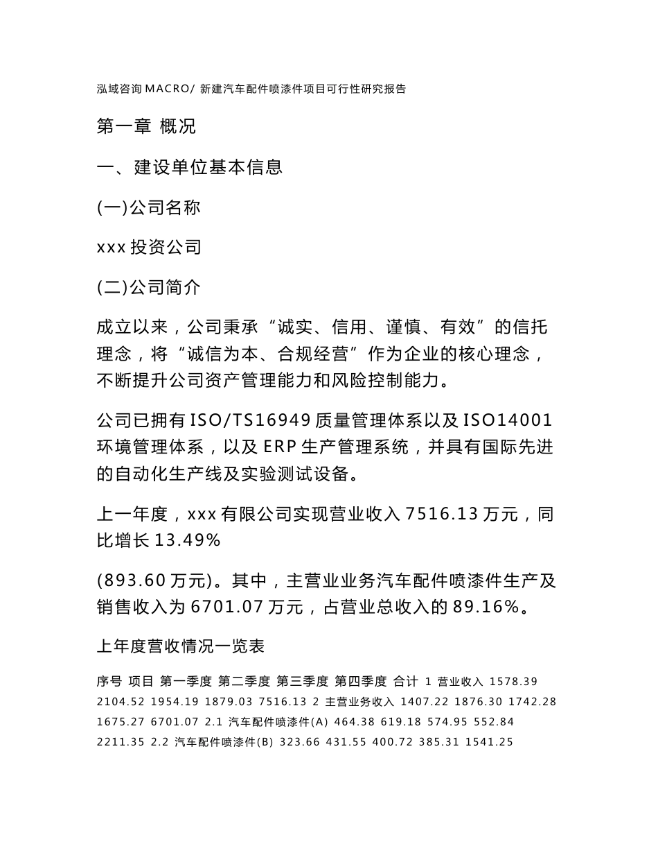 新建汽车配件喷漆件项目可行性研究报告范本立项申请分析_第1页