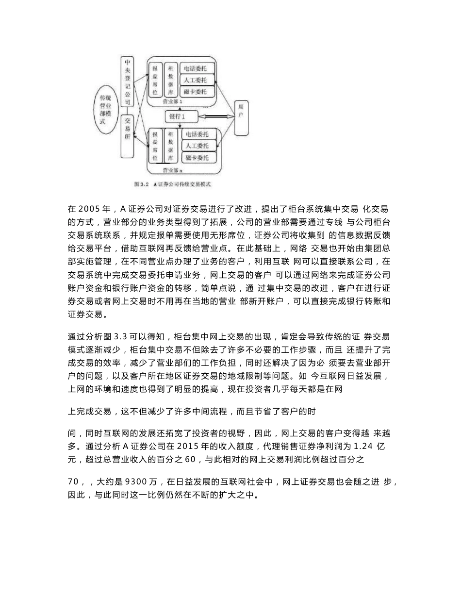 互联网环境下A证券公司网上证券运营模式优化_第3页