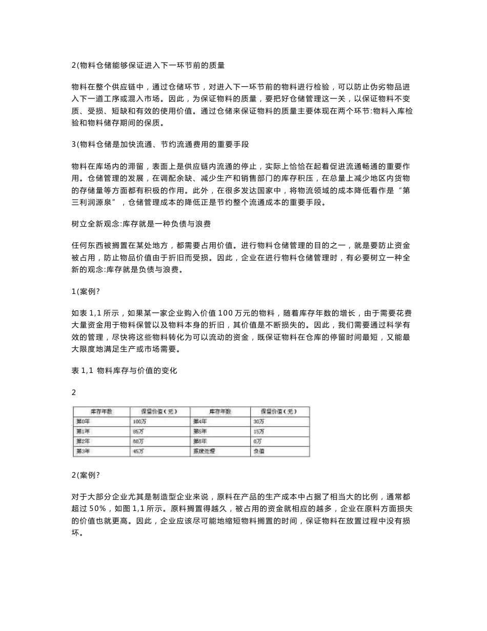 物料与仓储管理_第2页