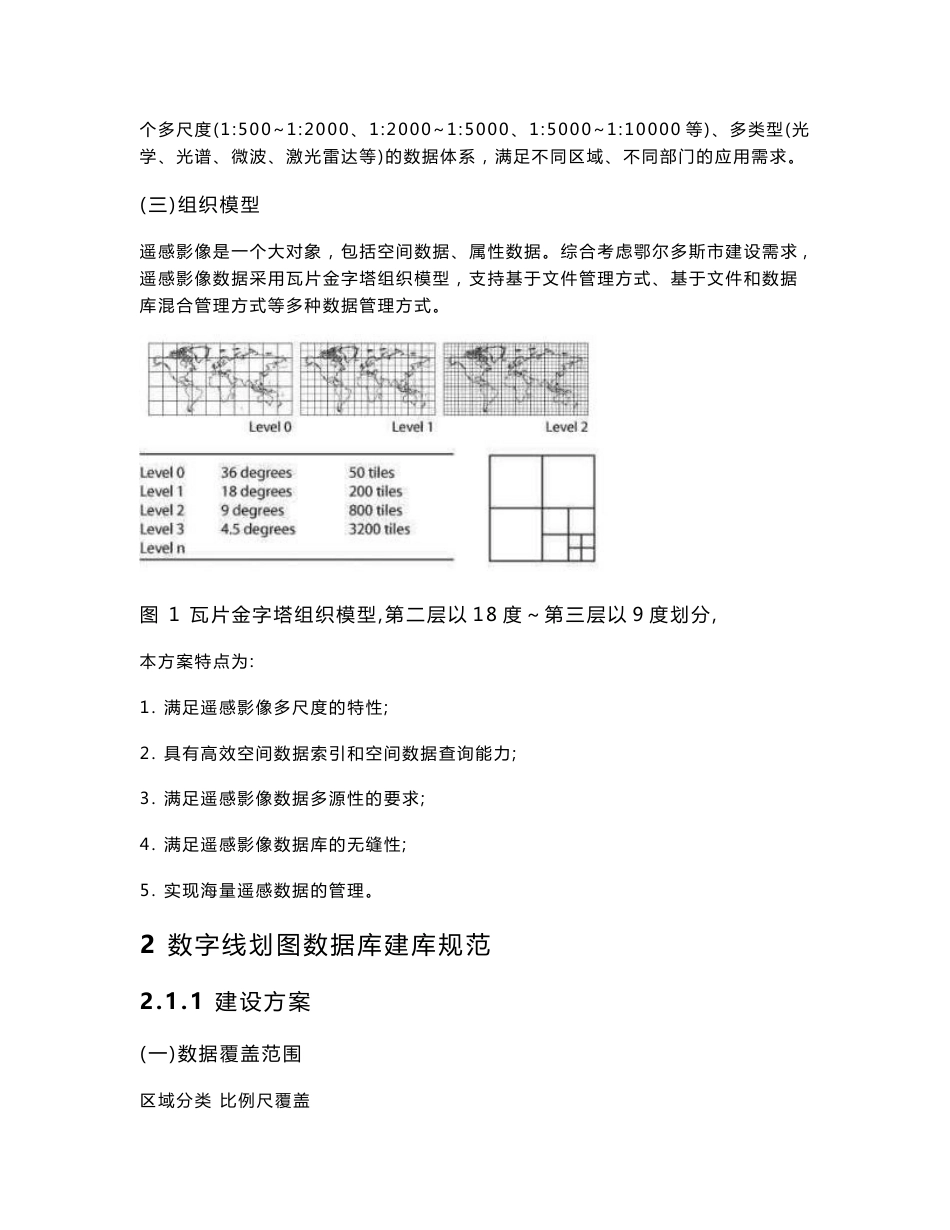 地理空间信息资源空间库建库规范_第2页