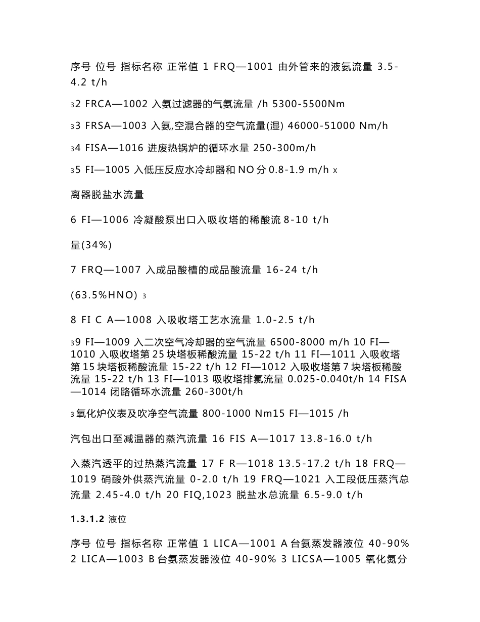 硝酸车间岗位安全操作规程_第3页