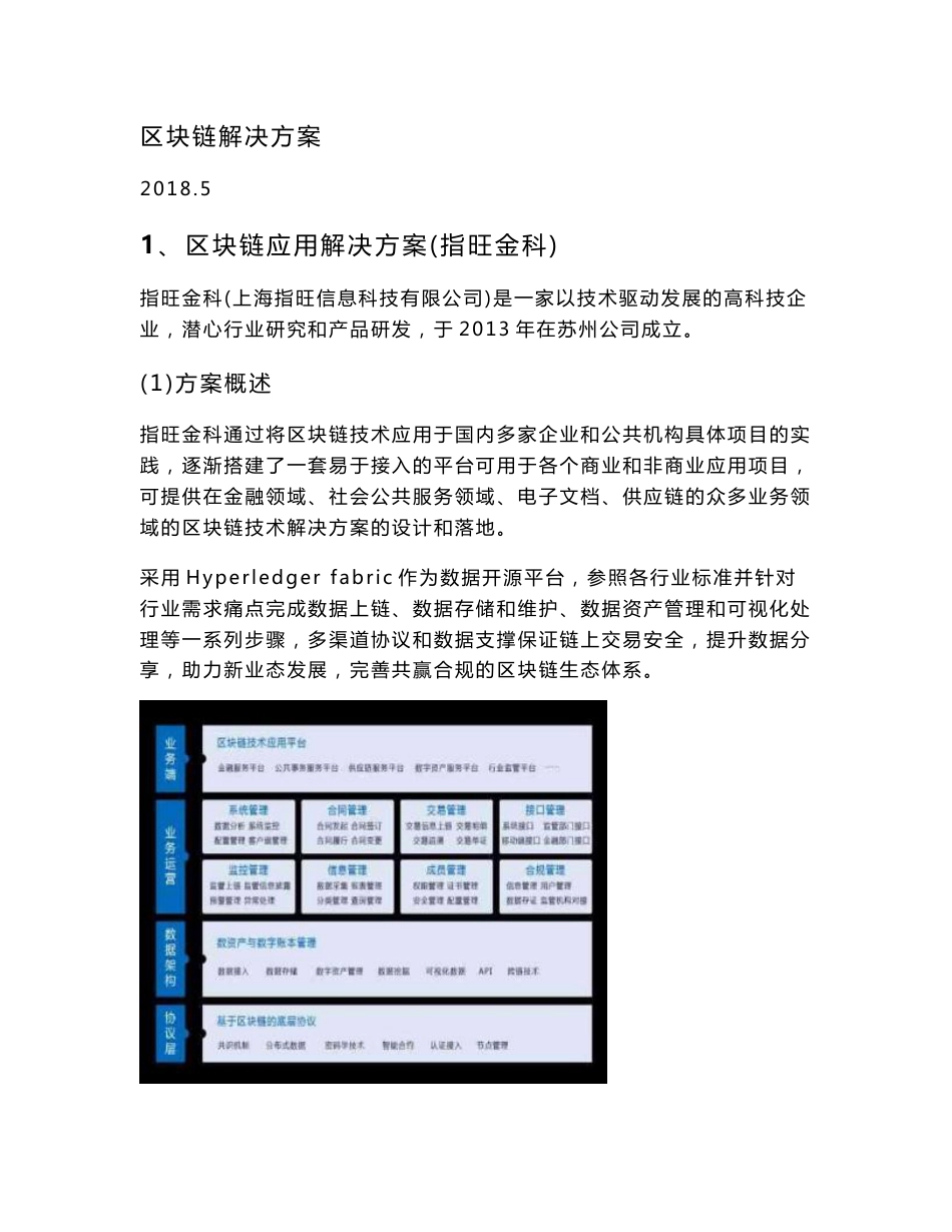 12种典型区块链解决方案_第1页