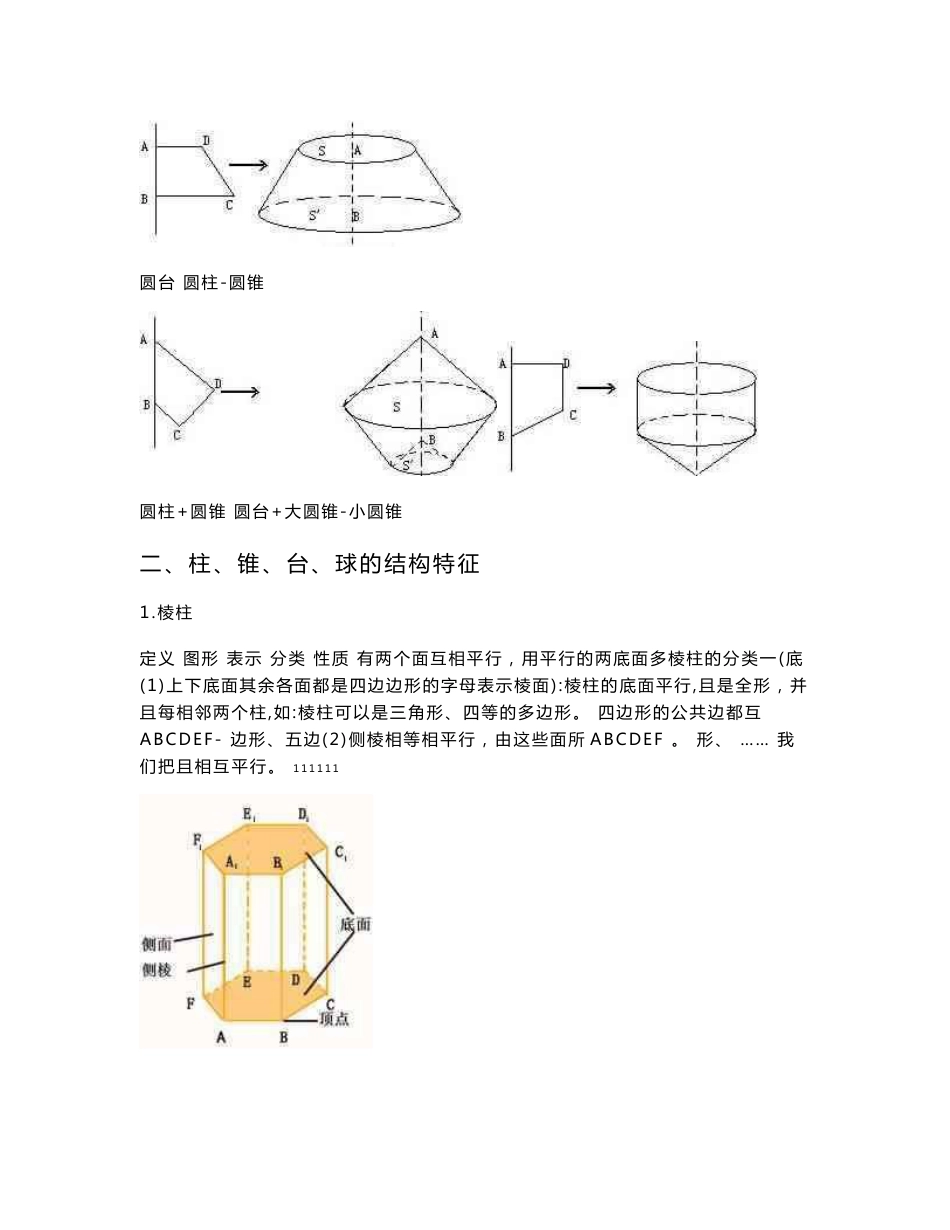 高中数学必修2《空间几何体》知识点总结_第2页