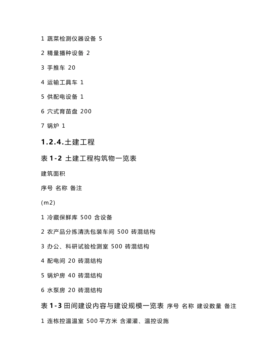[方案]蔬菜大棚种植可行性研究报告新_第3页